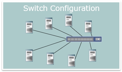 Dolphinics Transparent I/O Expansion