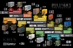 cm computer product range poster