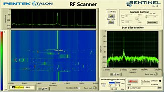 Talon Sentinel Intelligent Signal Scanning Recording System