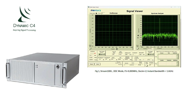 High Speed Realtime Analog and Digital Data Recorders image