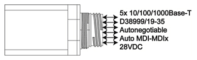 5 port block diagram