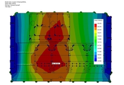 thermal simulation