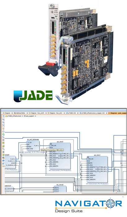 pentek jade ultrascale analog io cards