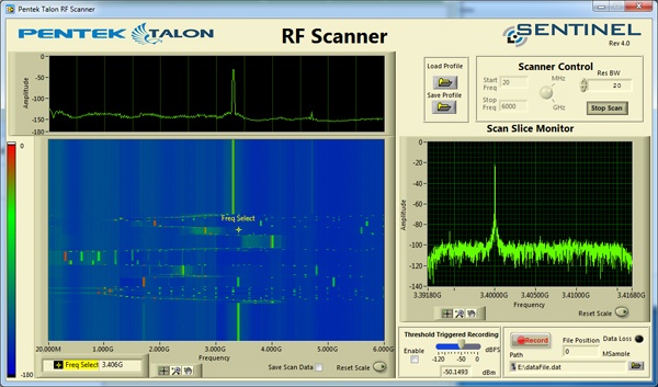 Sentinel Intelligent Signal Scanning recorders