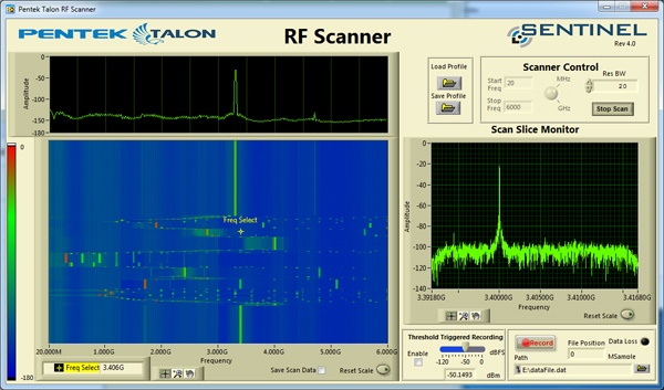 Intelligent Signal Scanning recorders
