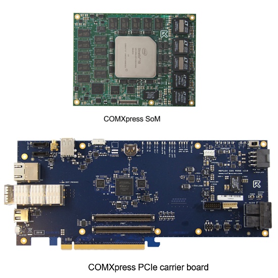 Module based on the Intel® Stratix® 10 SoC FPGA