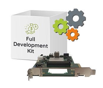 PFP-ZU+ Development Kit