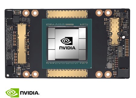 Artifical Intelligence & High Performance Computing